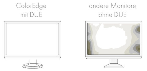 due-cs0 Kaufkriterien für Grafik-Monitore
