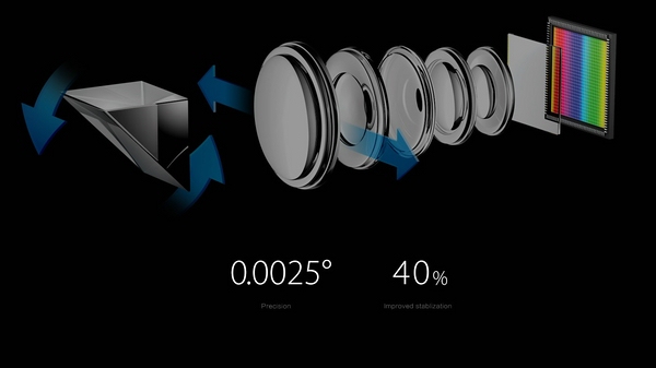 OPPO präsentiert weltweit erstes 5x Dual-Camera Zoom für Smartphones