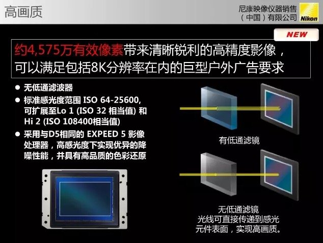 Nikon-D850-camera-presentation-leaked-10