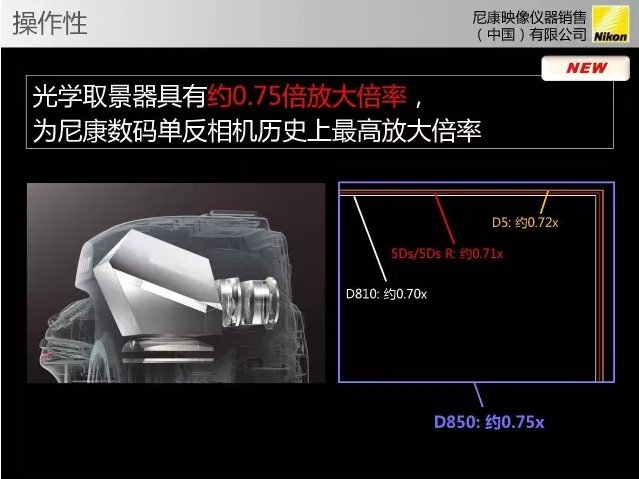 Nikon-D850-camera-presentation-leaked-18