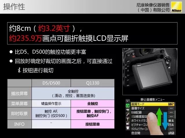 Nikon-D850-camera-presentation-leaked-19