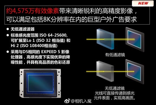 Nikon-D850-presentation-slides3-550x368