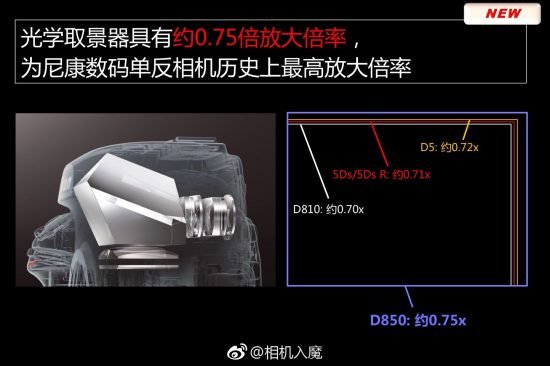 Nikon-D850-presentation-slides6-550x366