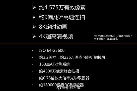 Nikon-D850-presentation-slides7-550x367