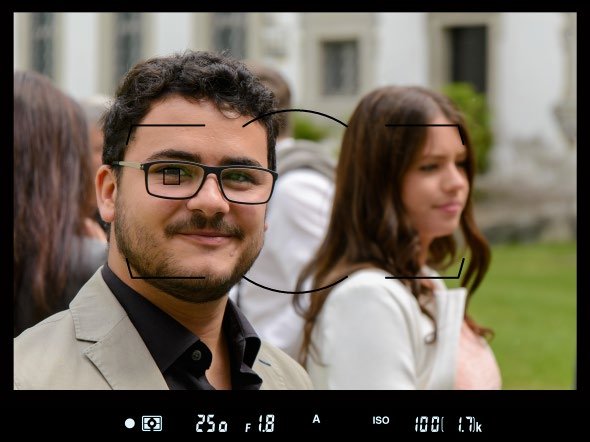 Nikon D850: Autofokusmessfelder und Messfeldsteuerungen
