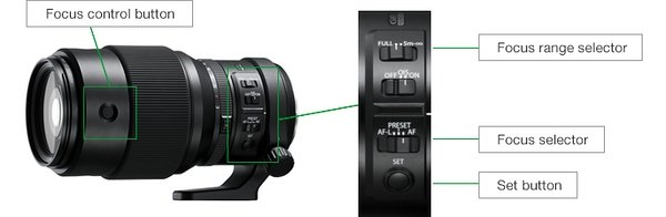 k_fujinonGF03 FUJIFILM: new lens FUJINON GF250mmF4 R LM OIS WR for Medium Format GFX system