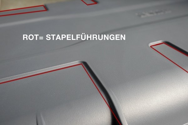Produkttest: AUER Schutzkoffer XROC