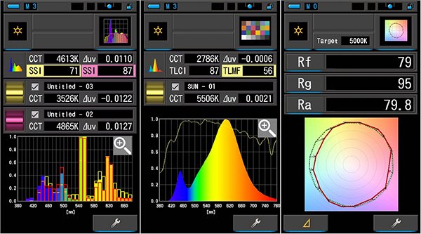 Sekonic C-800 SPECTROMASTER