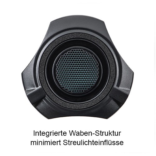 Datacolor erklärt: Die SpyderX Linse und das menschliche Auge
