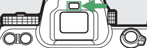 Nikon erklärt: Reinigung des Augensensors der Z6 oder Z7. Grafik: Sensorkennzeichnung
