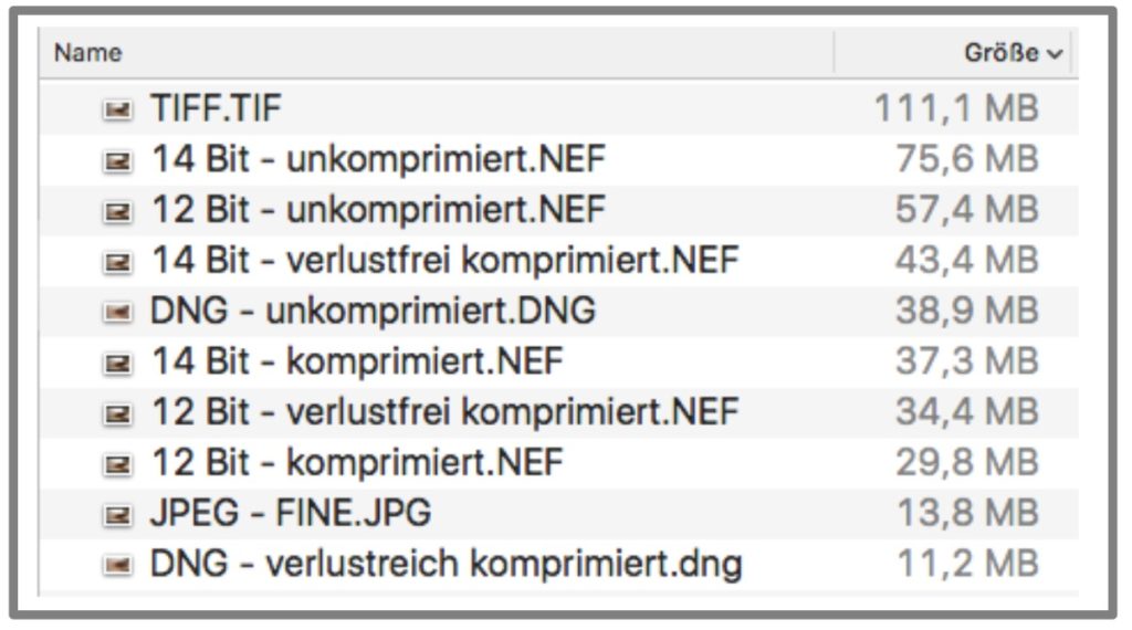 Hier ein Vergleich der jeweils auftretenden und zu verarbeitenden Datenmengen bei den unterschiedlichen Datei-Formaten.