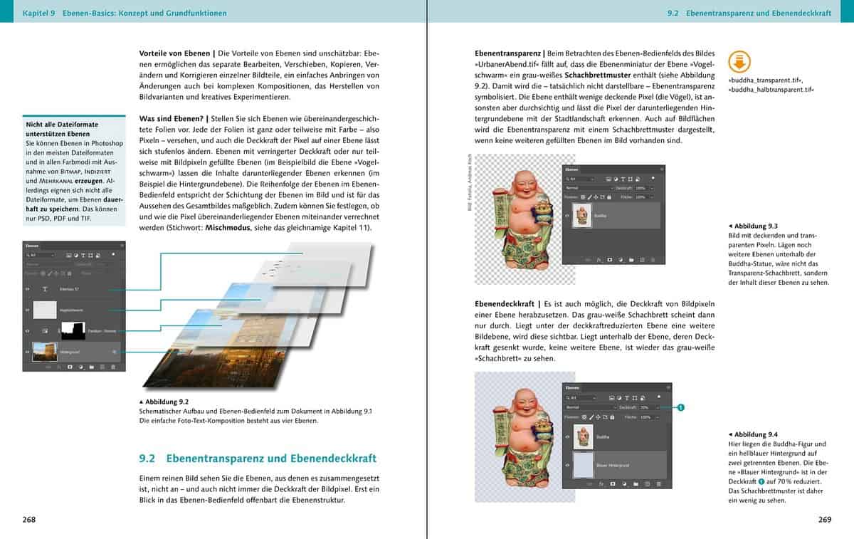 Doppelseite aus Adobe Photoshop, das umfassende Handbuch, Rheinwerk Verlag