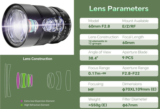 Infografik mit den technischen Daten und der optischen Konstruktion des 7Artisans 60mm F2.8 2x Makroobjektivs. Infografik mit den technischen Daten und der optischen Konstruktion des 7Artisans 60mm F2.8 2x Makroobjektivs.