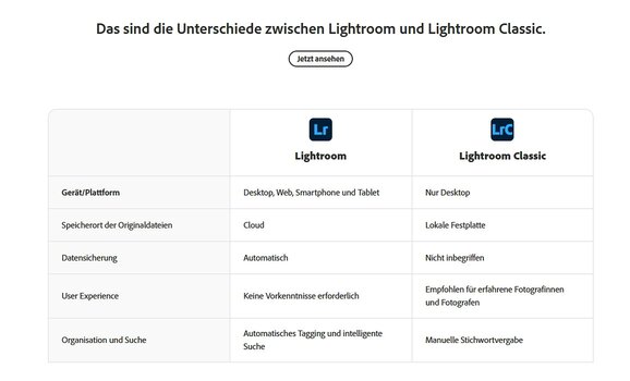 Adobe-Vergleich der Funktionen von Lightroom und Lightroom Classic Adobe-Vergleich der Funktionen von Lightroom und Lightroom Classic