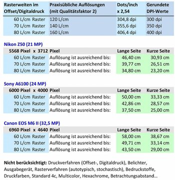 auflösungsvergleich.jpg auflösungsvergleich.jpg