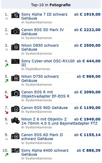 top-ten.png