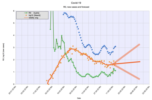 Screen Shot 2020-05-15 at 10.18.39.png