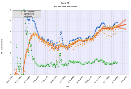 Screen Shot 2020-12-19 at 13.51.56.png