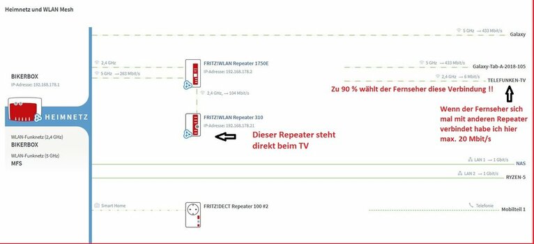 mein_W-Lan.JPG