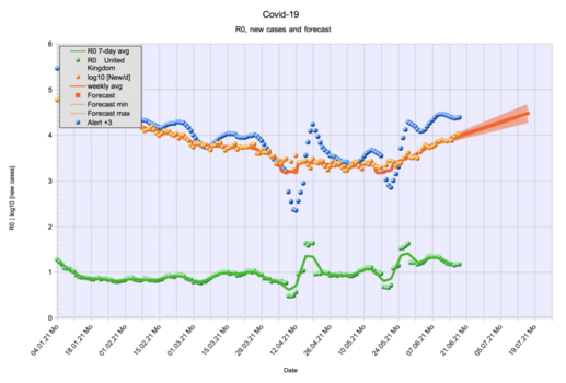 Screen Shot 2021-06-19 at 14.26.27.png