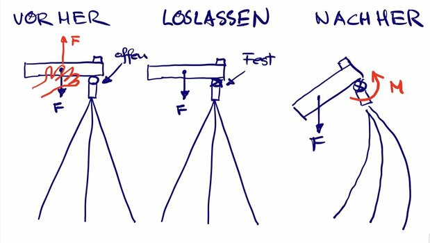 stativ.jpg