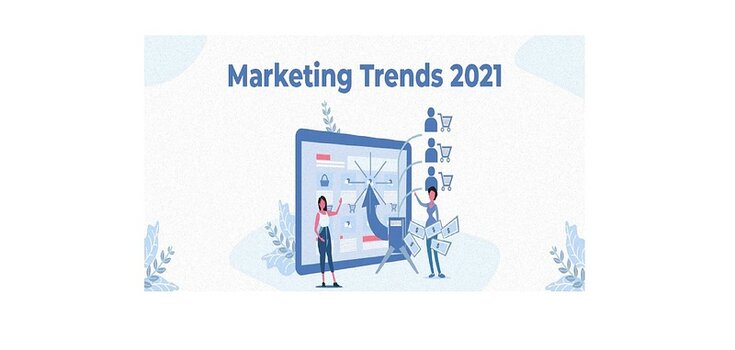 Grafik Marketing Trends 2021