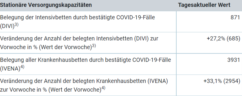 Coronavirus-Übersichtskarte-der-Fälle-in-Bayern (1).png