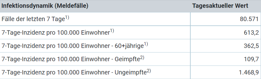 Coronavirus-Übersichtskarte-der-Fälle-in-Bayern (2).png