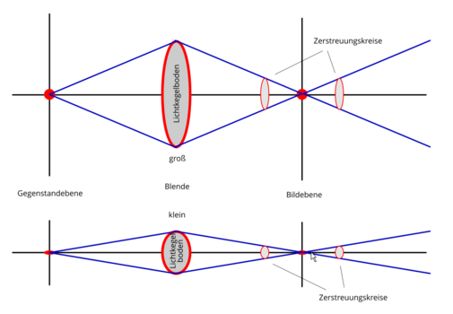 Snag_2eec8f16.png