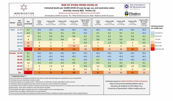 CoRiCal-chart-update-hero-1.jpg