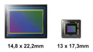2022-07-06 14_43_37-APS-C_ Renaissance oder Nische_ _ Netzwerk Fotografie Community.png
