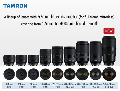 Lineup der Tamron-Objektive mit 67mm Durchmesser Lineup der Tamron-Objektive mit 67mm Durchmesser