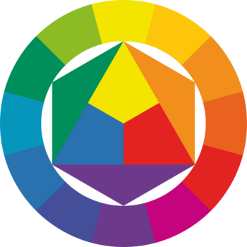 Der Farbkreis nach Johannes Itten