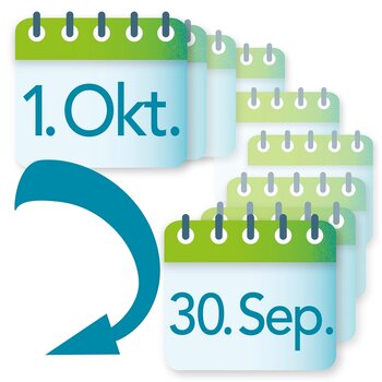 Grafik Kalenderblätter 1. Oktober und 30. September