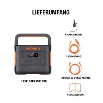 Grafik: Lieferumfang