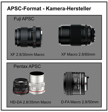 Makroobjektive der verschiedenen Kamerahersteller - APS-C Format Makroobjektive der verschiedenen Kamerahersteller - APS-C Format