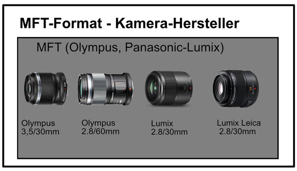Makroobjektive der verschiedenen Kamerahersteller - MFT-Format Makroobjektive der verschiedenen Kamerahersteller - MFT-Format