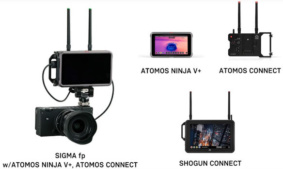 links SIGMA fp mit Atomos Ninja V und Atomos Connect. Mitte oben Atomos Ninja V+. Rechts oben Atomos Connect. Rechts unten Shogun Connect
