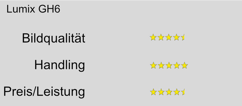 Bewertung.jpg
