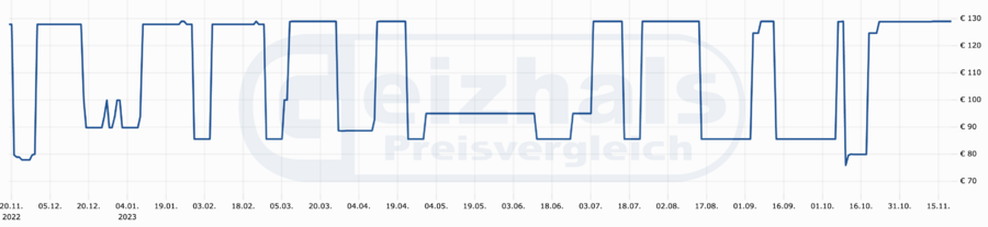 Screenshot 2023-11-21 at 20.23.47.png