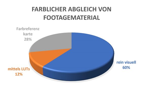 k_Color-Matching-_DE.jpg k_Color-Matching-_DE.jpg