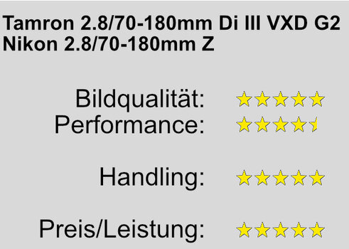 Bewertung.jpg