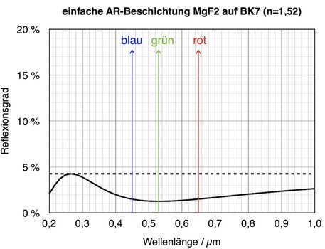 Bildschirmfoto 2025-01-22 um 13.17.50.jpg