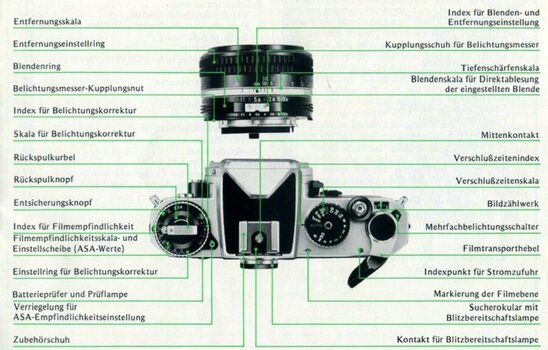 Nikon FE.jpg