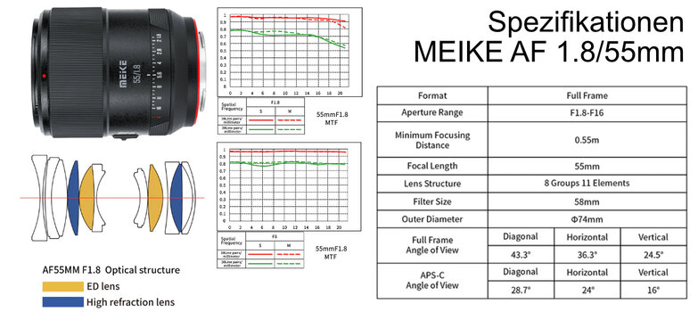 Meike-3.jpg