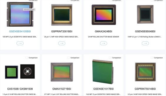 Eine Produktübersicht verschiedener wissenschaftlicher und indust-rieller CMOS-Bildsensoren auf der Website des Herstellers Gpixel.