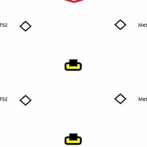 für Threads