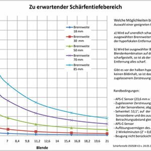 Grundlagen
