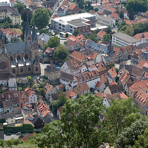 Draufsicht