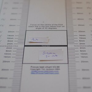Sigma 30 1,4